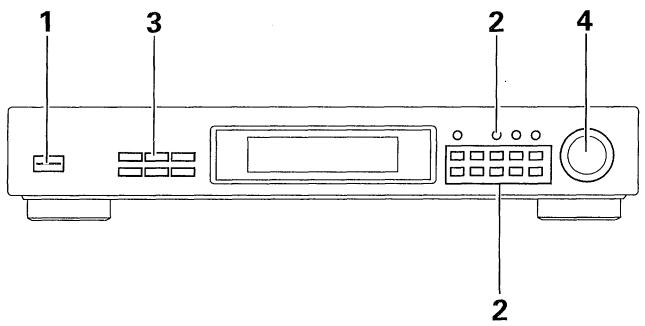 PIONEER F-208RDS - Manual Station Name Memory - 1