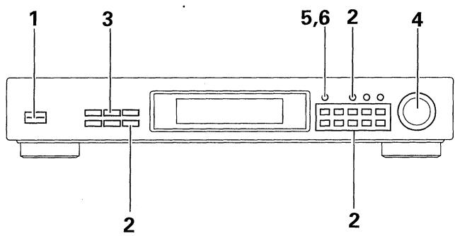 PIONEER F-208RDS - Program Type Search (PTY Search) - 1
