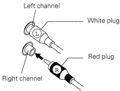 PIONEER F-208RDS - Pin plug connecting cord - 1