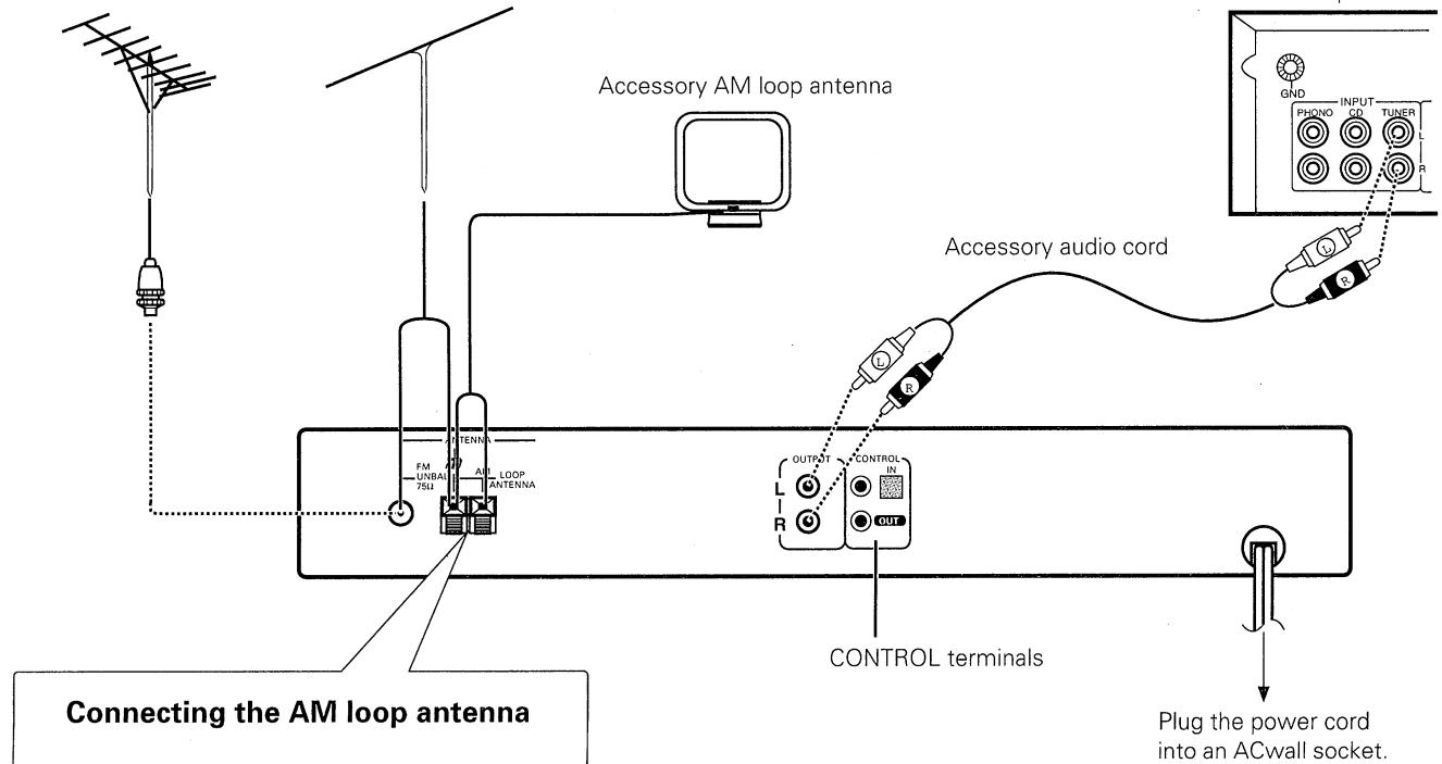 PIONEER F-208RDS - CONNECTIONS - 1