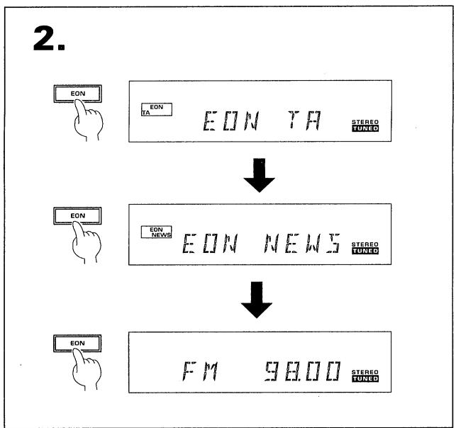 PIONEER F-208RDS - NOTES: - 1