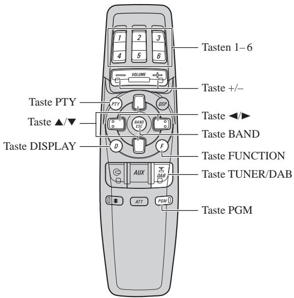 PIONEER GEX-P900DAB-02 - Fernbedienung (z.B. DEH-P945R) - 1