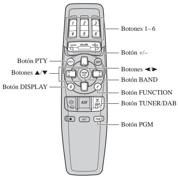 PIONEER GEX-P900DAB-02 - Controlador remoto (tal como DEH-P945R) - 1