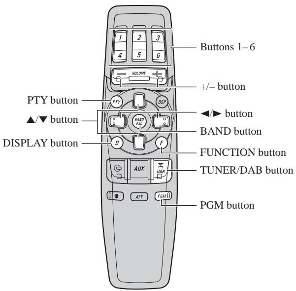 PIONEER GEX-P900DAB-02 - Remote Controller (e.g. DEH-P945R) - 1
