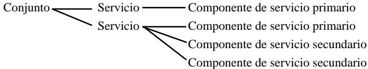 PIONEER GEX-P900DAB-02 - Principios generales - 1