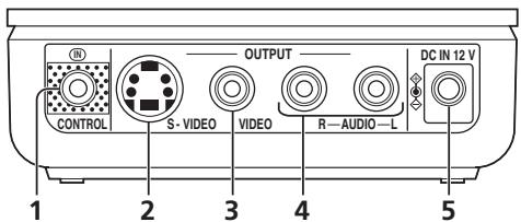PIONEER IDK-01 - Sensore remoto - 1