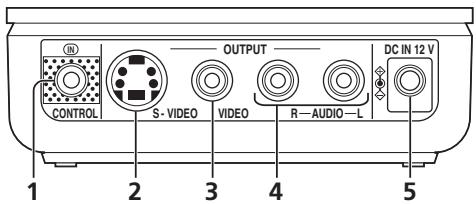 PIONEER IDK-01 - Afstandsbedieningssensor - 1