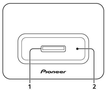 PIONEER IDK-01 - Capitulo 2 Controles y pantallas - 1
