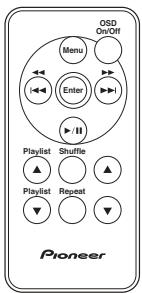 PIONEER IDK-01 - Start de weergave. - 1