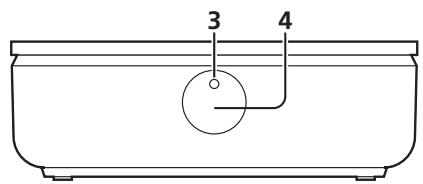 PIONEER IDK-01 - Bedieningselementen endisplays - 2