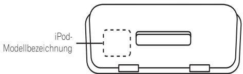 PIONEER IDK-01 - Interferenzen mit diesen Gerät - 1