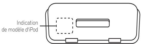 PIONEER IDK-01 - Fixation de l'adaptateur de type d'iPod - 1