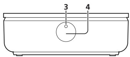 PIONEER IDK-01 - Controls and displays - 2