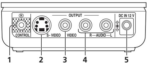PIONEER IDK-01 - Vue arrière - 1
