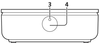 PIONEER IDK-01 - Vue supérieure et avant - 2