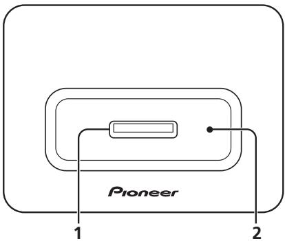 PIONEER IDK-01 - Vue supérieure et avant - 1