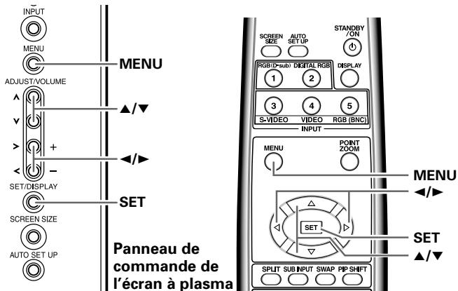 PIONEER PDA-5004 - Réglages de gestion d'écran (GESTION ÉCRAN) - 1