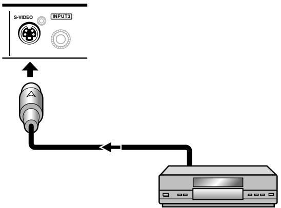 PIONEER PDA-5004 - Raccordement de INPUT3 - 1