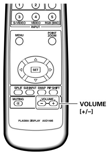 PIONEER PDA-5004 - 音量を調整する - 2
