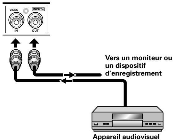 PIONEER PDA-5004 - [A l'emploi du PDA-5003] - 1