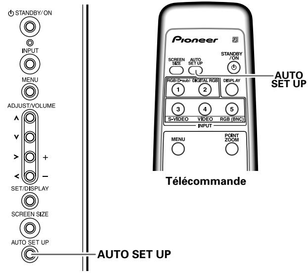 PIONEER PDA-5004 - Lorsque cette touche est actionnée, les paramètres ideaux sont automatiquement selectionnés pour la source d'entrée actuelle. - 1