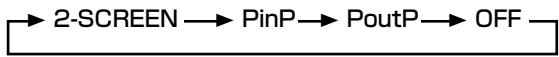 PIONEER PDA-5004 - リモコンの「SPLIT」ボtons押す - 1