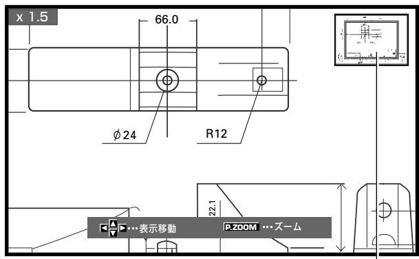 PIONEER PDA-5004 - リモコンの「POINT ZOOM」ボtonsを押す - 1