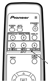 PIONEER PDA-5004 - Remarques - 3
