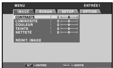 PIONEER PDA-5004 - Réglages de l'IMAGE et de l'éCRAN - 3