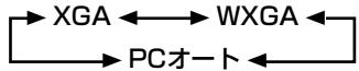 PIONEER PDA-5004 - 信号フoor一マット/色差選択の設定 - 10
