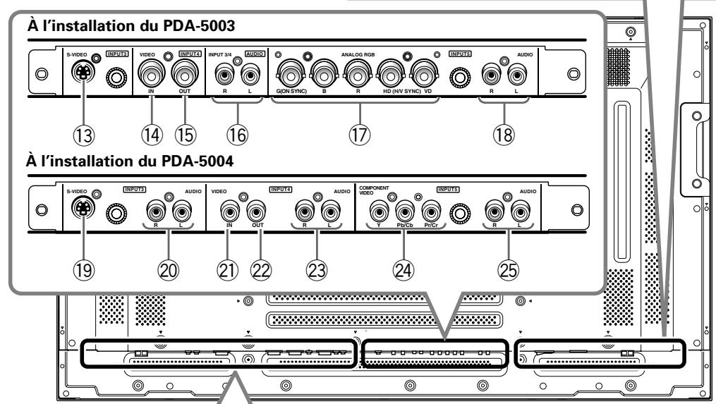 PIONEER PDA-5004 - Panneau de raccordement - 2