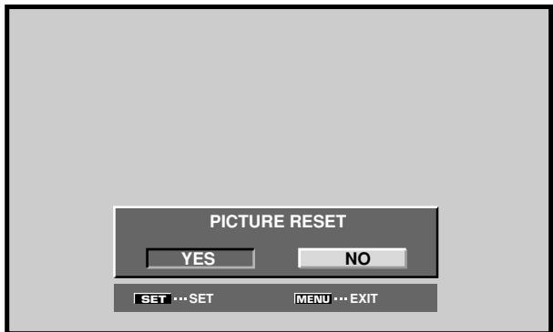 PIONEER PDA-5004 - To reset [PICTURE] mode settings to the default - 1
