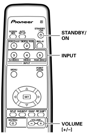 PIONEER PDA-5004 - Avant tout, assurez-vous que: - 2