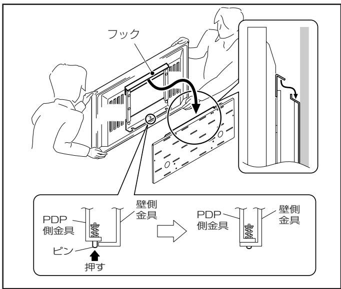 PIONEER PDK-5013 - ご注意 - 1