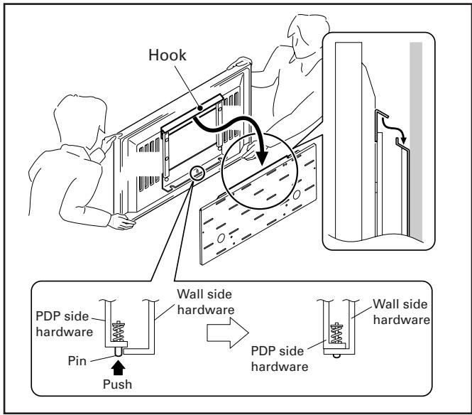 PIONEER PDK-5013 - Warning - 1