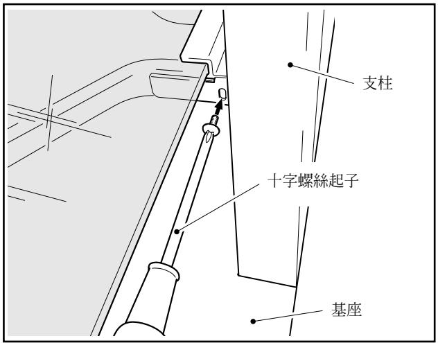 PIONEER PDK-FS04 - 附註 - 2