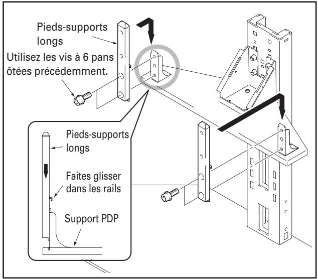 PIONEER PDK-FS04 - Remarque - 1