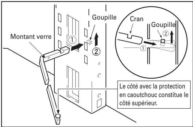 PIONEER PDK-FS04 - Veuillez fixer les montants de verre à gauche et à droite de la colonne de support. - 1