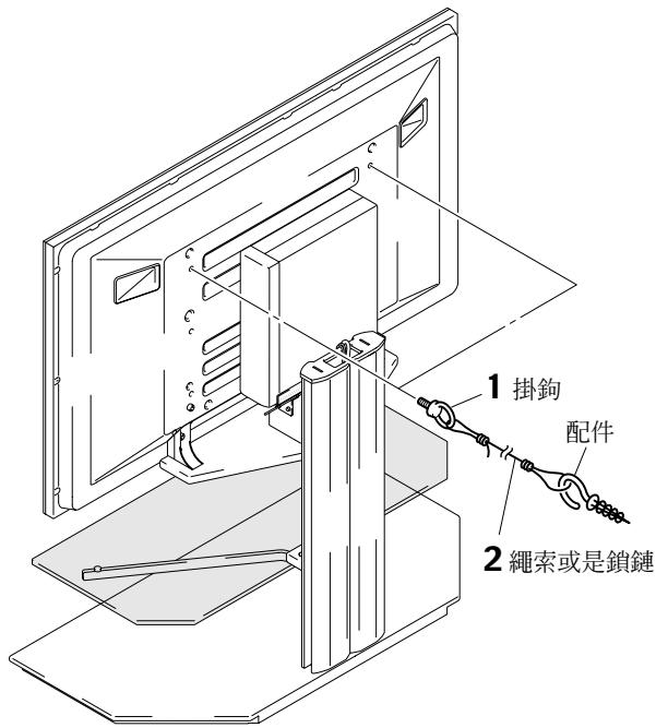 PIONEER PDK-FS04 - 附注 - 2