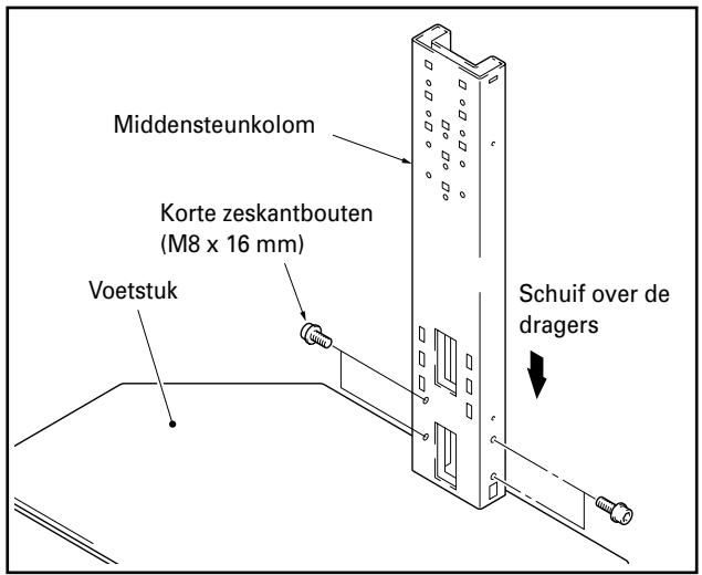 PIONEER PDK-FS04 - Schuif de middensteunkolom over de dragers op het voetstuk en gebruik de korte zeskantbouten om deze (op vier plaatsen) vast te zetten. - 1