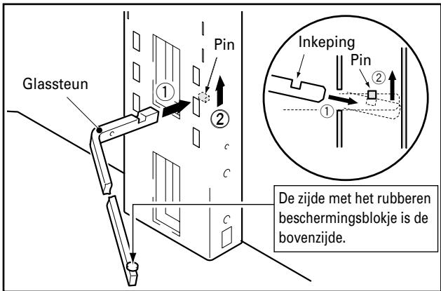 PIONEER PDK-FS04 - Gebruik de linker- en rechterglassteunen om de steunkolom te ondersteunen. - 1
