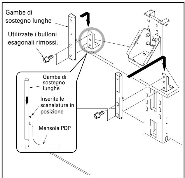 PIONEER PDK-FS04 - Nota - 1