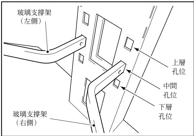 PIONEER PDK-FS04 - 安裝左右兩側的玻璃支撐架。 - 2