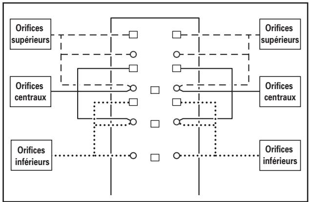 PIONEER PDK-FS04 - Instructions concernant l'installation et l'assemblage du dispositif - 3