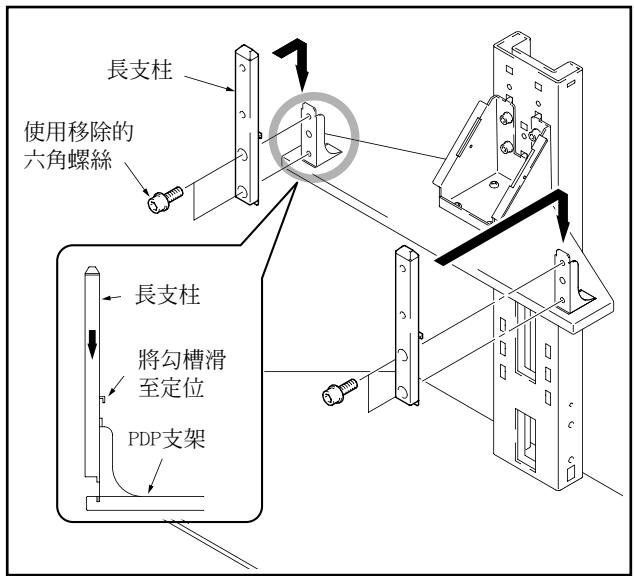 PIONEER PDK-FS04 - 附註 - 1