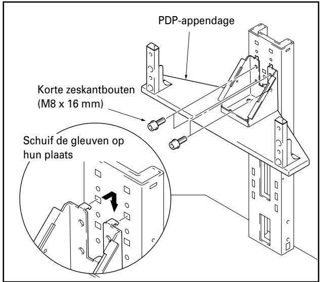 PIONEER PDK-FS04 - Gebruik de korte zeskantbouten om de PDP-appendage op de middensteunkolom te bevestigen (de bouten moeten op vier plaatsen worden ingeschroefd). - 1