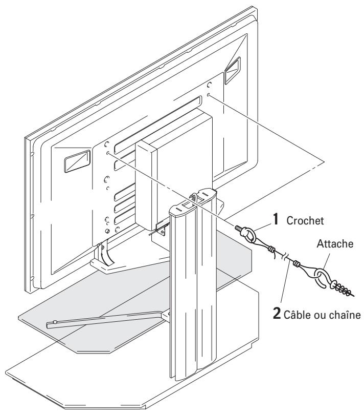 PIONEER PDK-FS04 - Remarque - 2