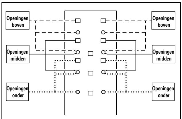 PIONEER PDK-FS04 - Gebruik de korte zeskantbouten om de PDP-appendage op de middensteunkolom te bevestigen (de bouten moeten op vier plaatsen worden ingeschroefd). - 2