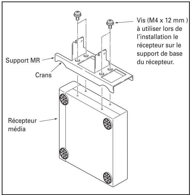 PIONEER PDK-FS04 - Remarque - 1