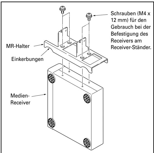 PIONEER PDK-FS04 - Hinweis - 1